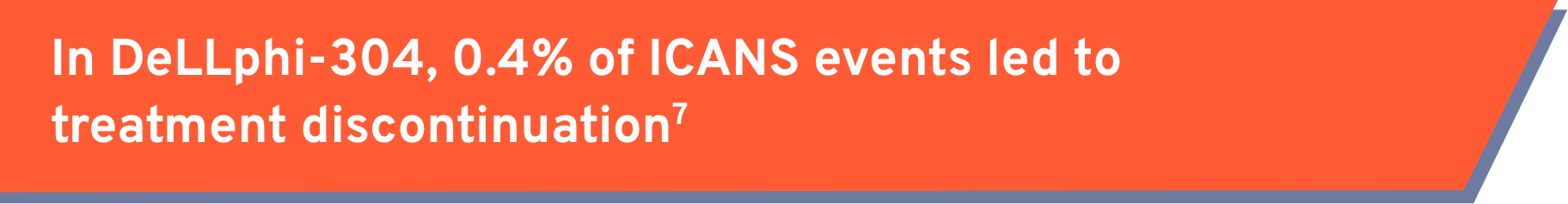 neurologic-toxicity-clip-path